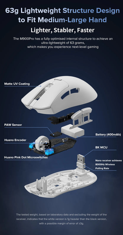 Delux M900Pro Ergonomic Wireless Gaming Mouse 8K PAW3395 Magnetic RGB Charging Dock Rechargeable Wired Mice  For Big Hand PC